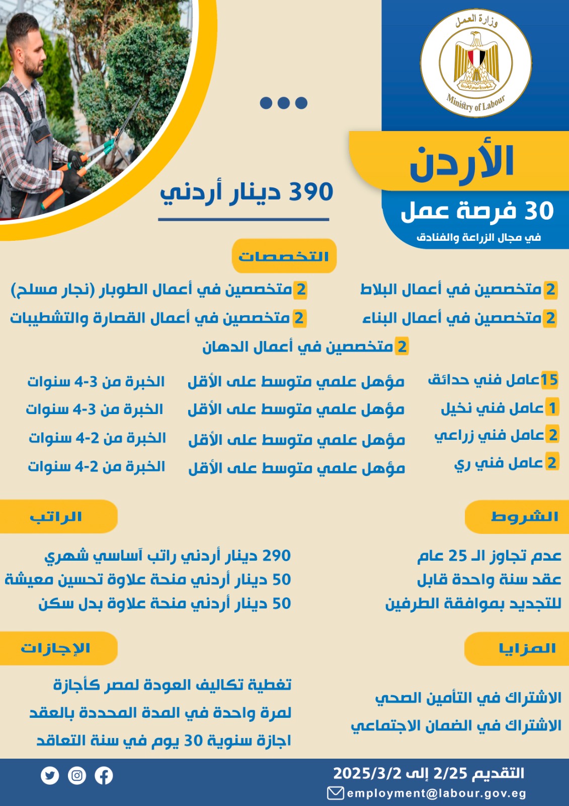 وزير القوى العامله 